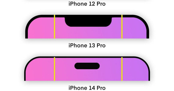 Rò rỉ hình ảnh thiết kế "tai thỏ" mới trên iPhone 14, kích thước nhỏ hơn nhiều so với iPhone 13
